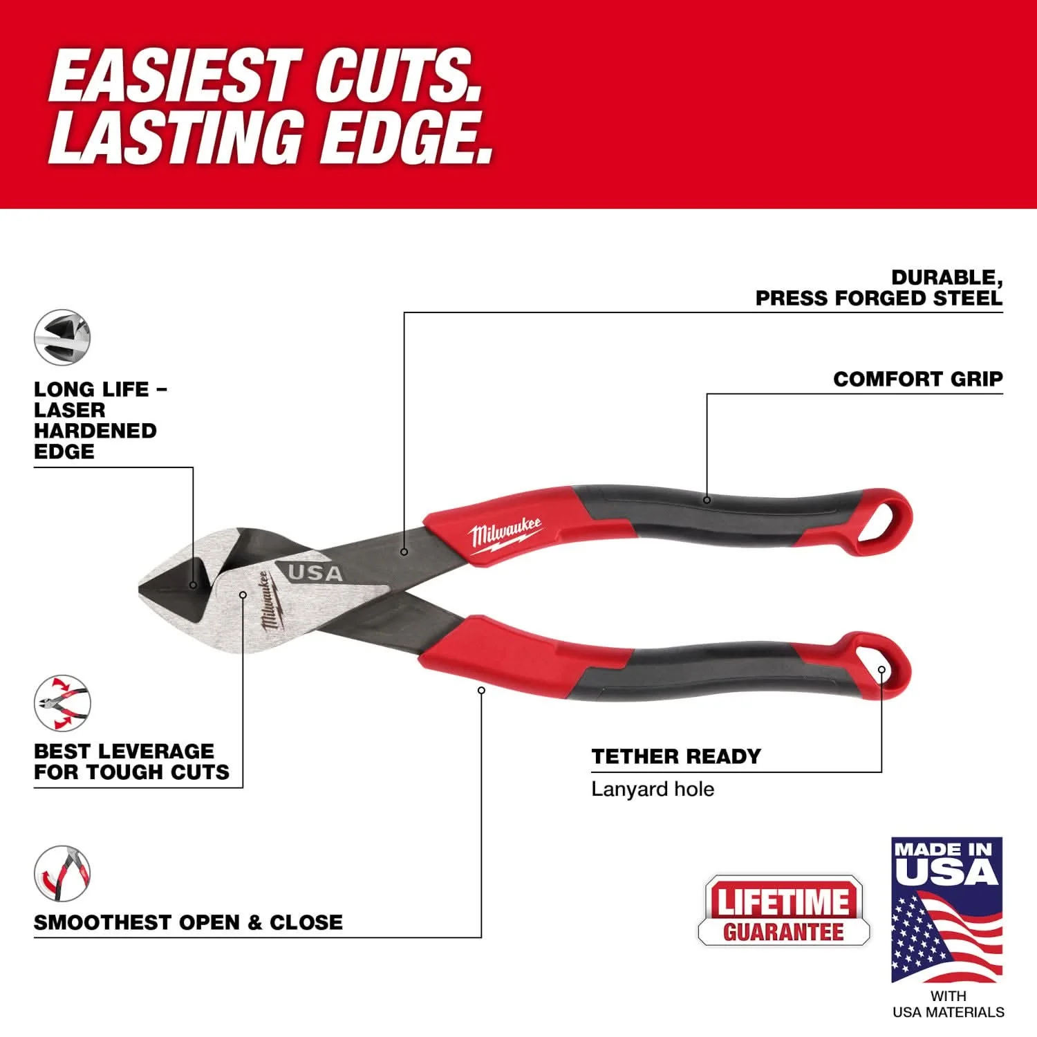 Milwaukee MT557 7" Diagonal Comfort Grip Cutting Pliers (Made in the USA) - Image 3
