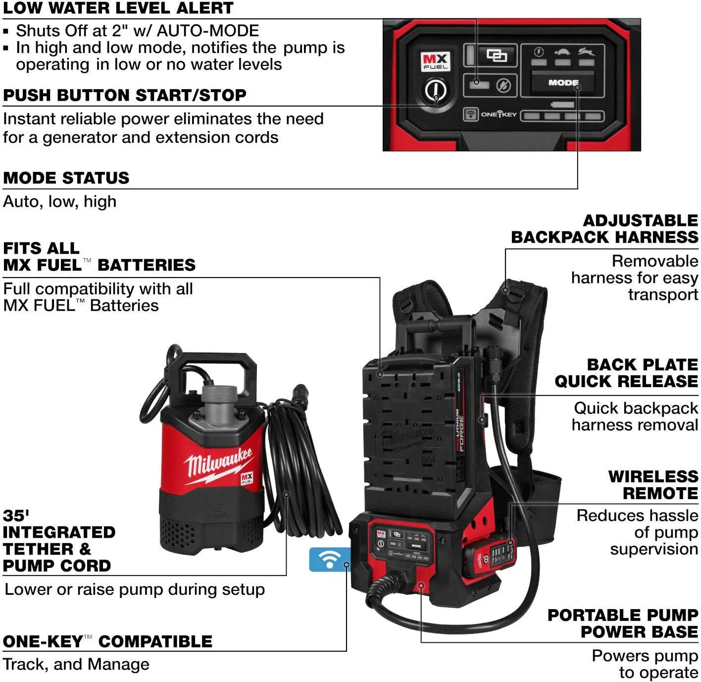 Milwaukee MXF211-1XC MX FUEL 1HP 2" Submersible Pump Kit - Image 3