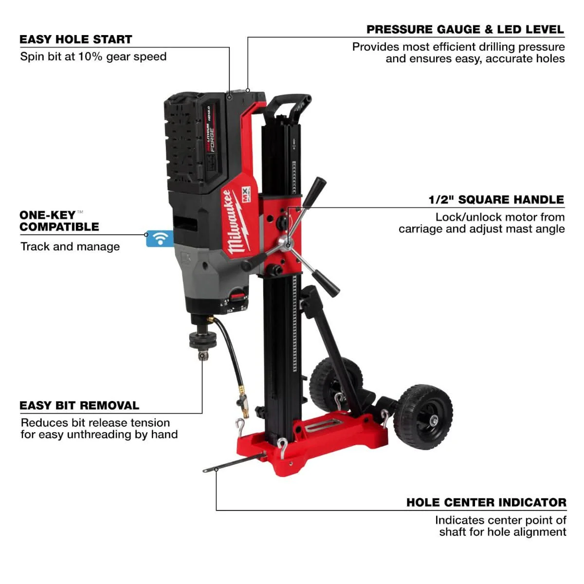 Milwaukee MXF302-2HD MX FUEL Core Rig w/ Stand Kit - Image 3
