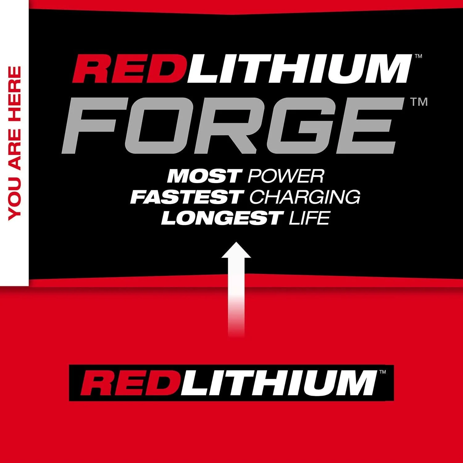 Milwaukee MXFHD812 MX FUEL REDLITHIUM FORGE HD12.0 BATTERY PACK - Image 3