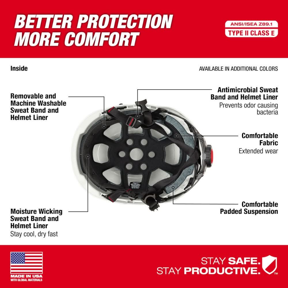 Milwaukee 48-73-1301 White Safety Helmet - Type 2, Class E - Image 3