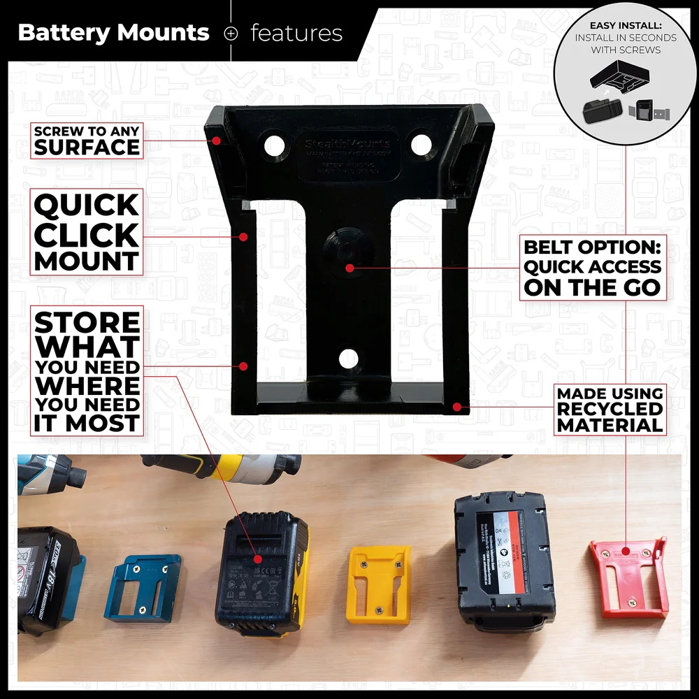 StealthMounts Battery Mounts for Milwaukee M18 - Image 2