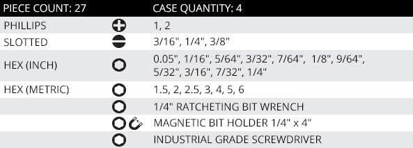 Vega V27-BRH 27pc Bit & Hand Driver Set w/ Ratchet - Image 2