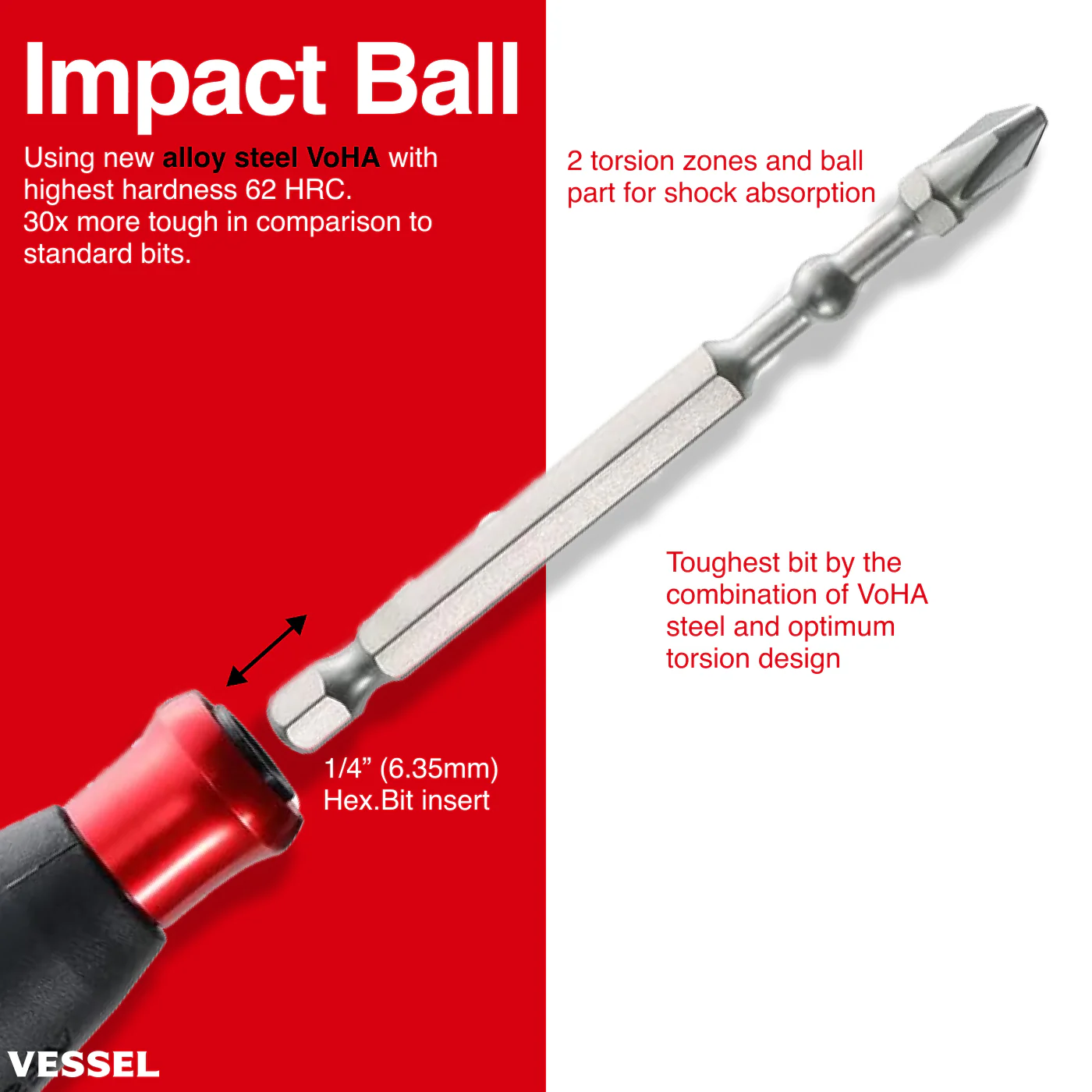 Vessel 220USB1U e-ASSIST Screwdriver - Image 3