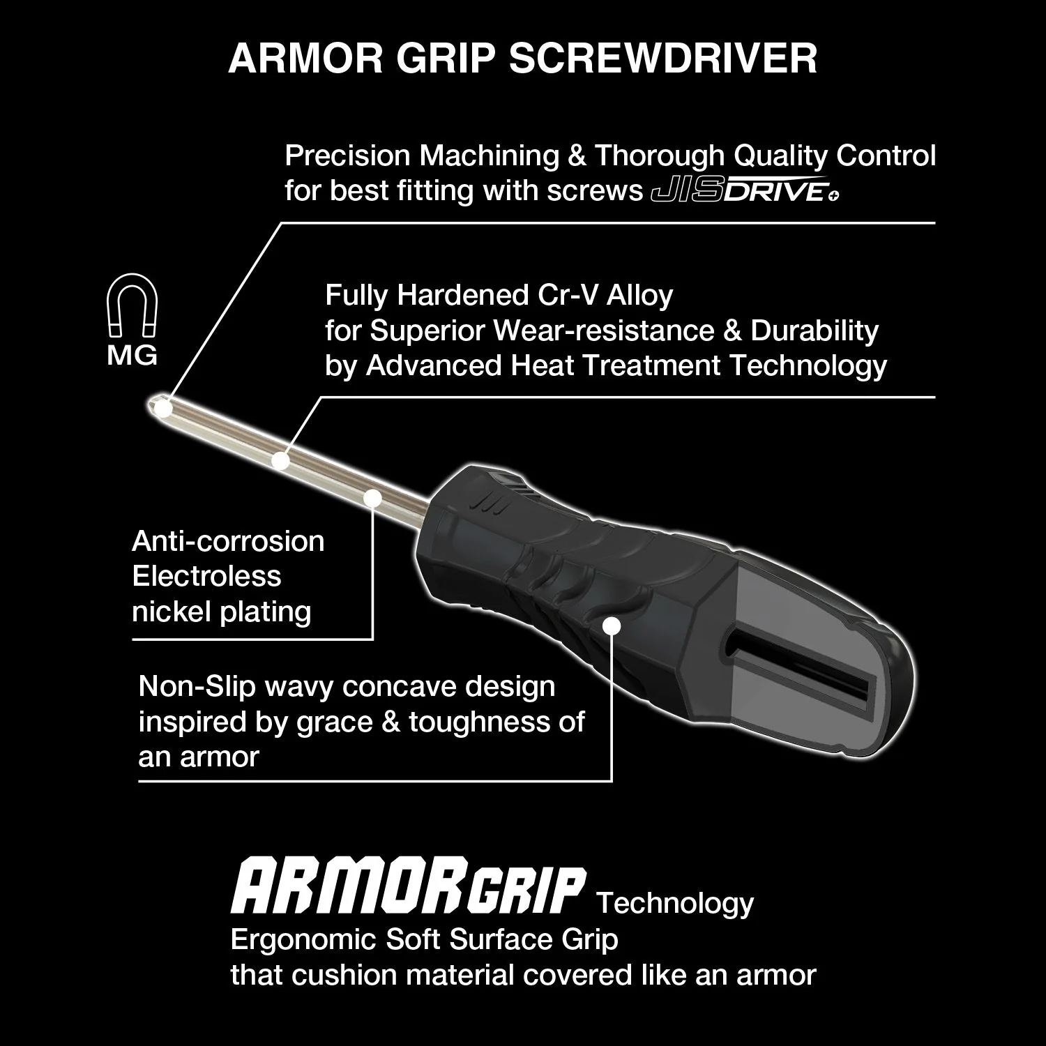 Vessel 550APH4PBU ARMOR GRIP Screwdriver 4-Piece Set - Image 3