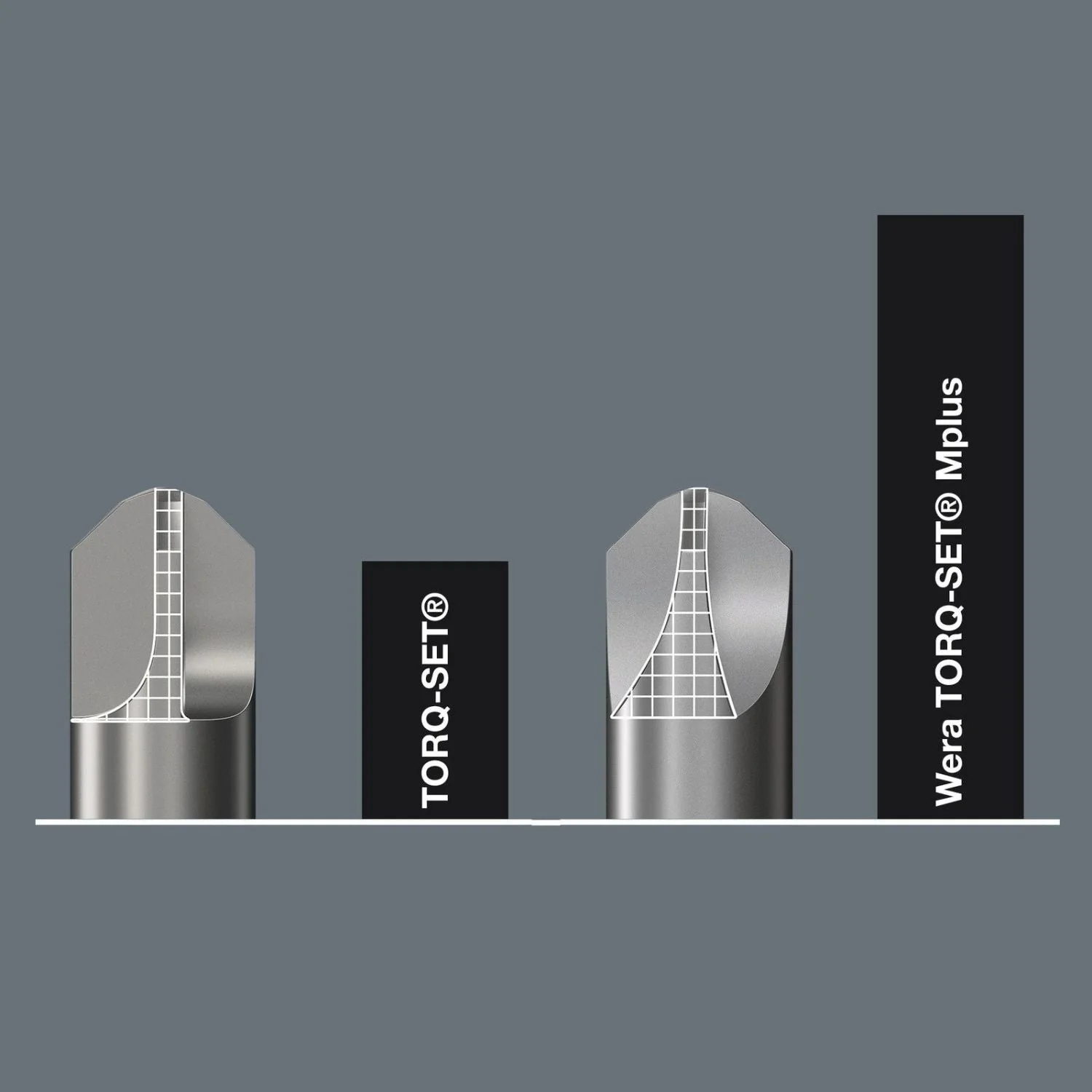 Wera 871/4 Torq-Set Mplus Bit, 6x89-mm. - Image 3