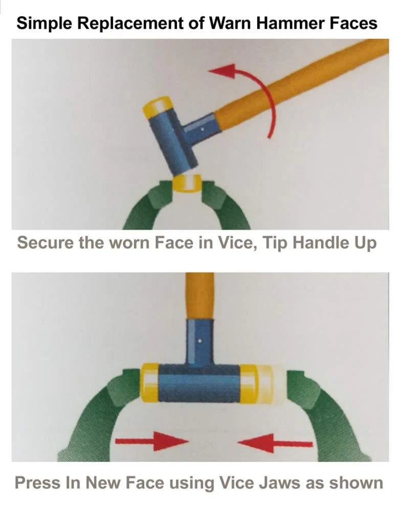 Wiha 80290 Dead Blow Hammer 3 Piece Set - Image 3